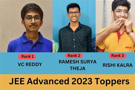 iit result 2023 topper list.